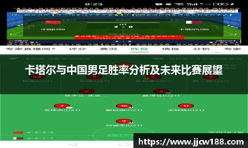 卡塔尔与中国男足胜率分析及未来比赛展望