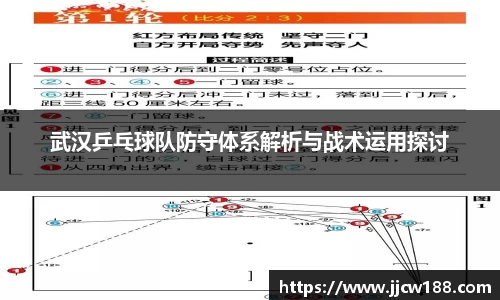 武汉乒乓球队防守体系解析与战术运用探讨