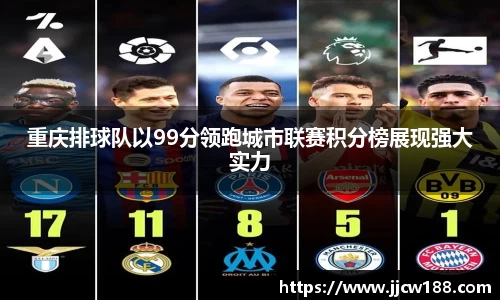 重庆排球队以99分领跑城市联赛积分榜展现强大实力