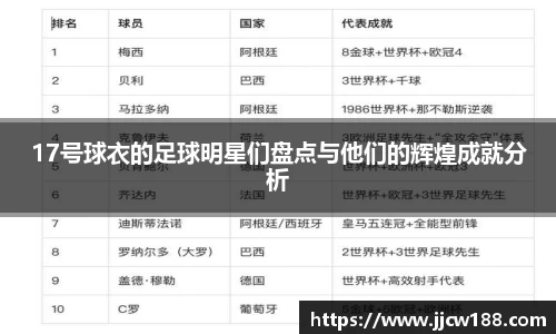 17号球衣的足球明星们盘点与他们的辉煌成就分析